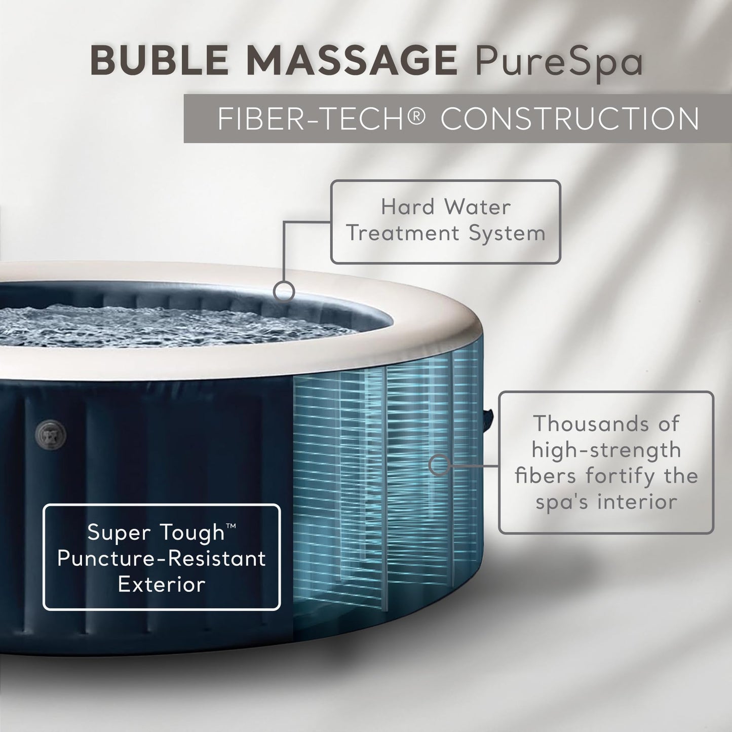 INTEX PureSpa Plus 6 Person Round Inflatable Hot Tub, Bubble Massage Spa Set, Energy Efficient & Saltwater Compatible, 85" x 28"