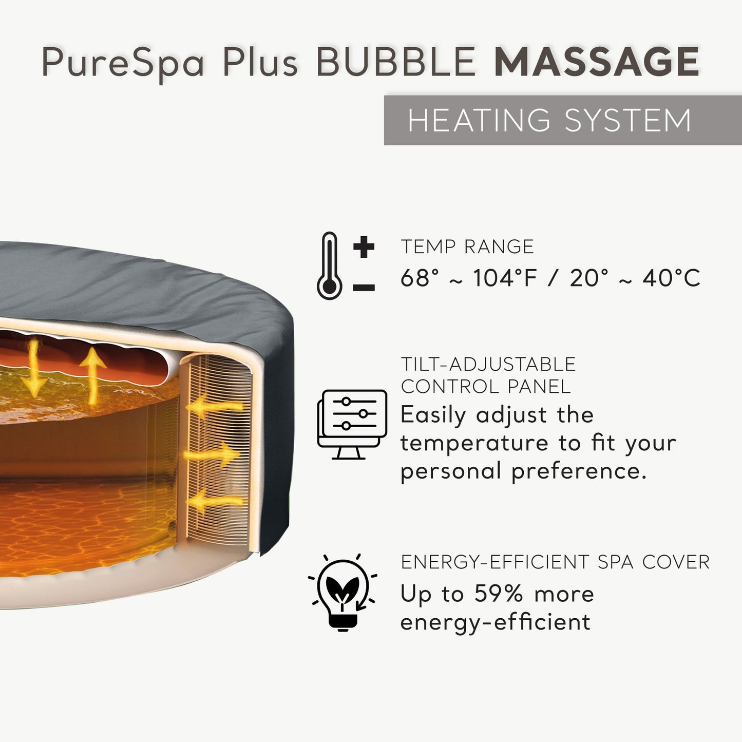 INTEX PureSpa Plus 6 Person Inflatable Hot Tub, Energy Efficient Cover, LED Light, Bubble Massage Spa, 85" x 28"