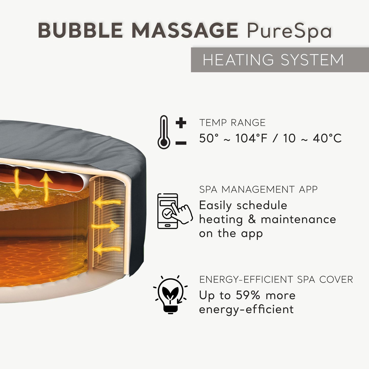 INTEX PureSpa Plus 6 Person Round Inflatable Hot Tub, Bubble Massage Spa Set, Energy Efficient & Saltwater Compatible, 85" x 28"